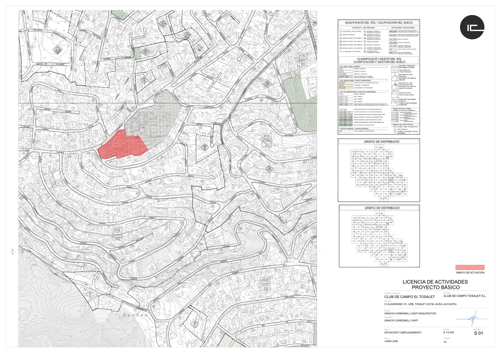 Location